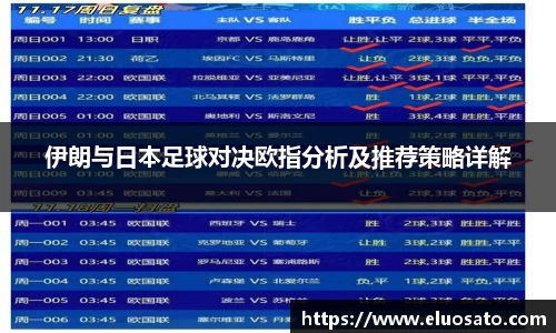 伊朗与日本足球对决欧指分析及推荐策略详解